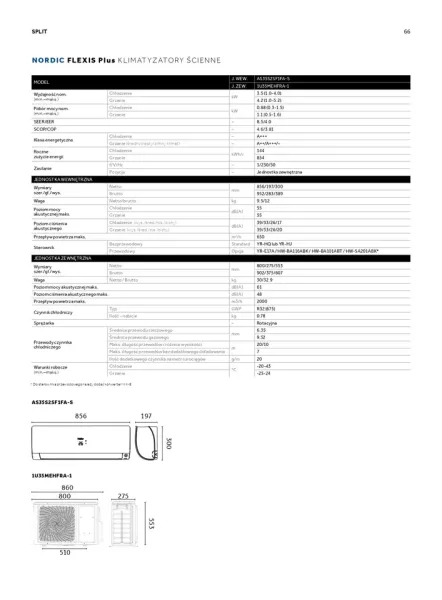 haier-124