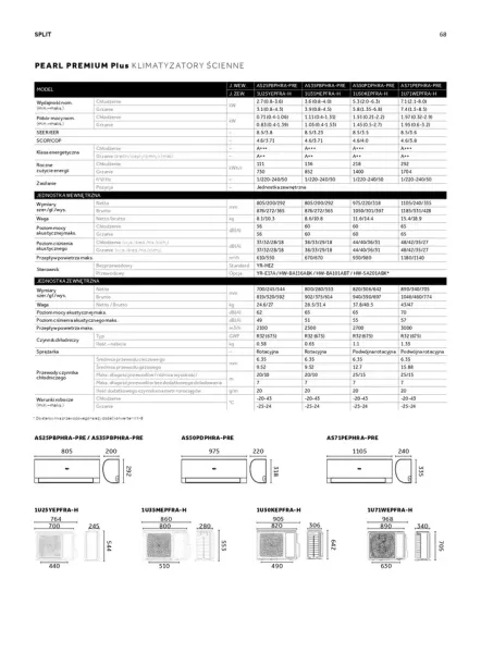 haier-126