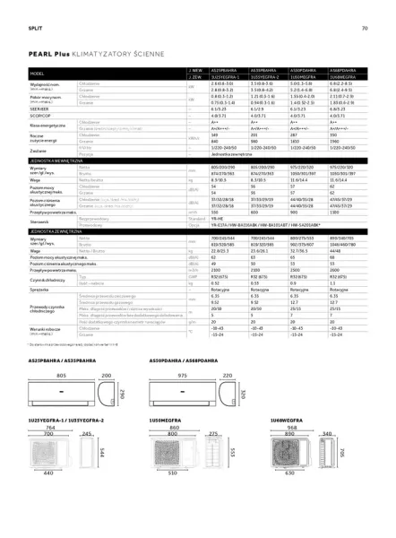 haier-128